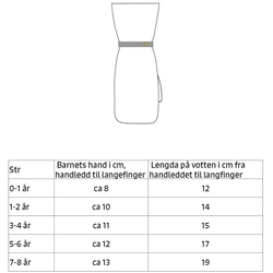 Kattnakken Regnvottar Barn